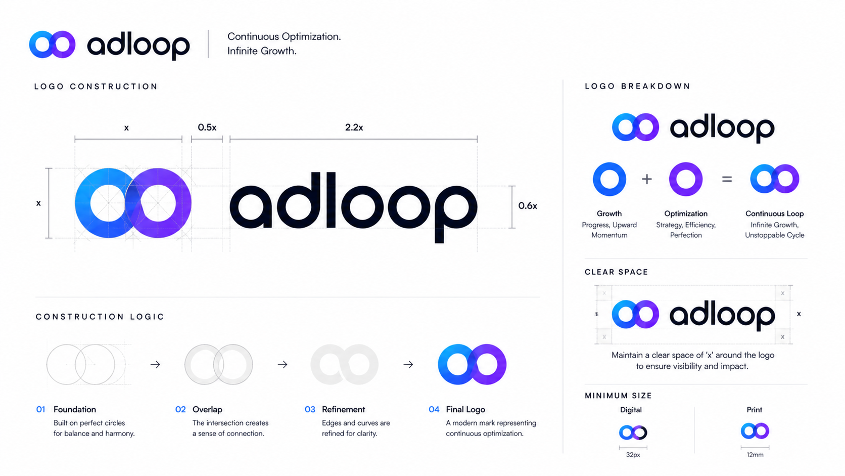 Adloop Asset