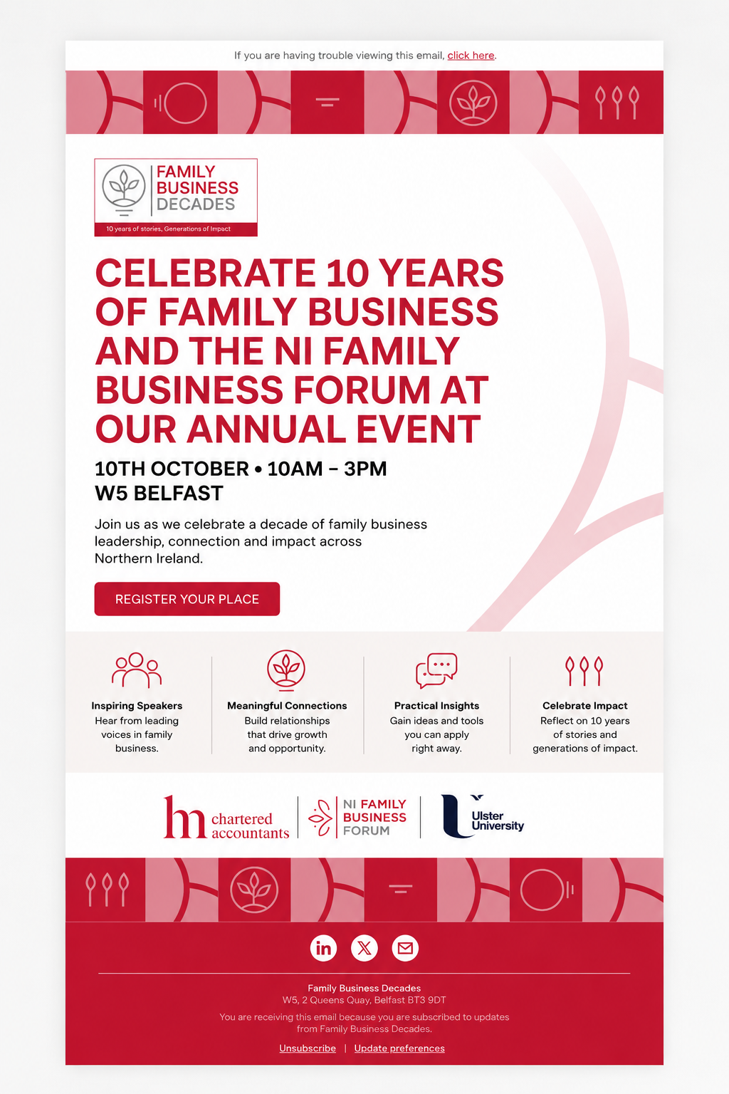 Family Business Decades Asset