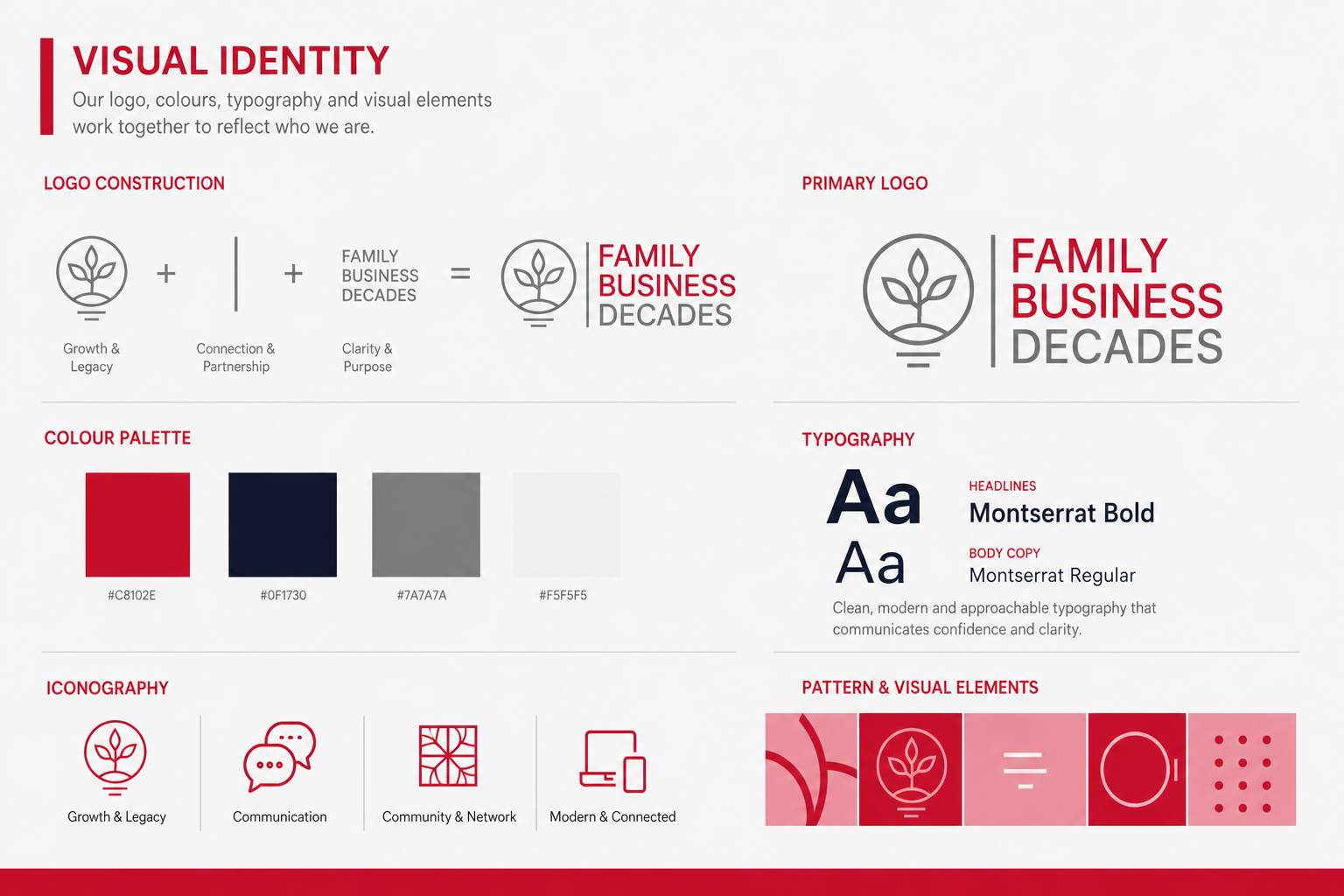 Family Business Decades Asset