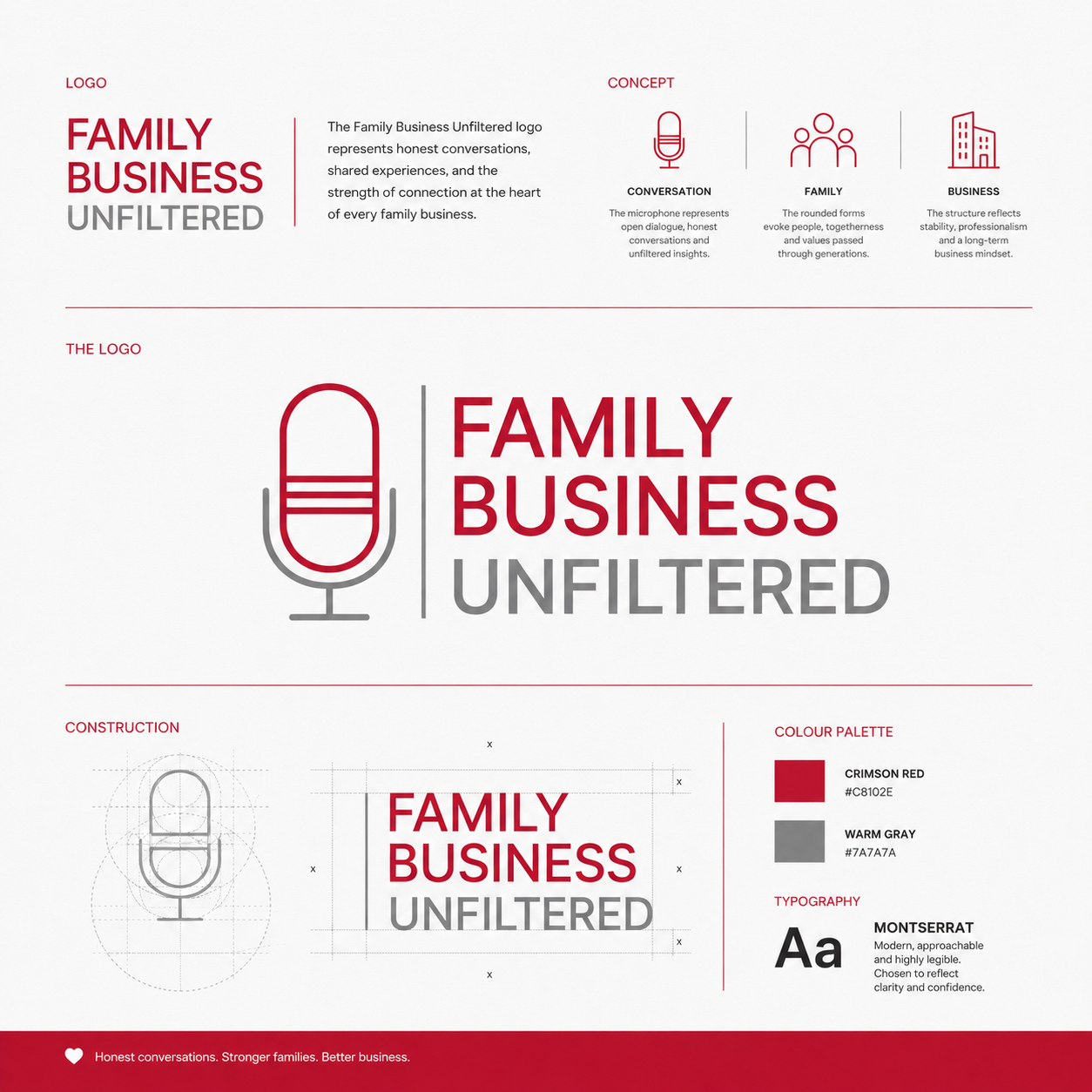 Family Business Unfiltered Asset